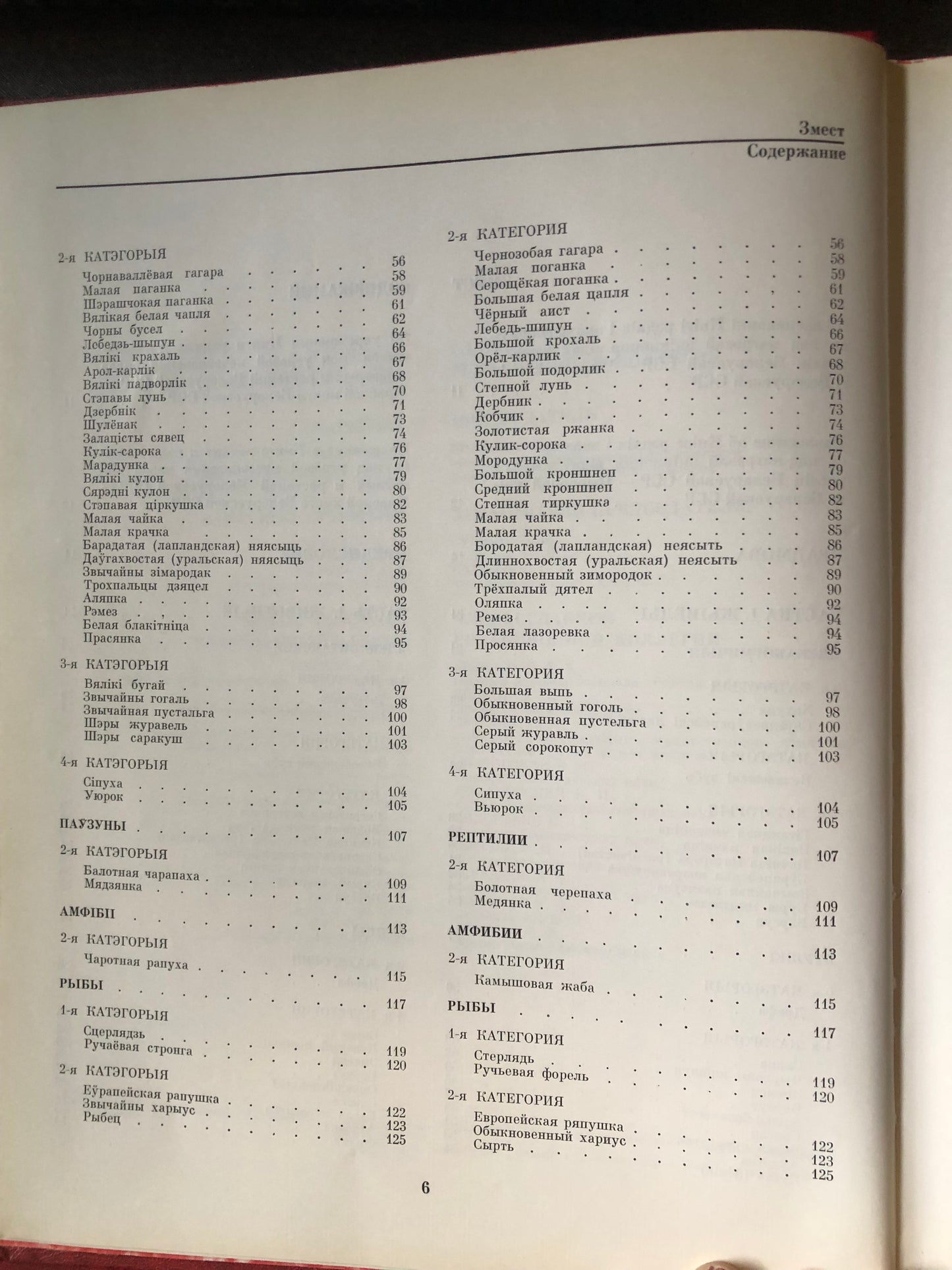 КРАСНАЯ КНИГА БЕЛОРУСКАЙ ССР