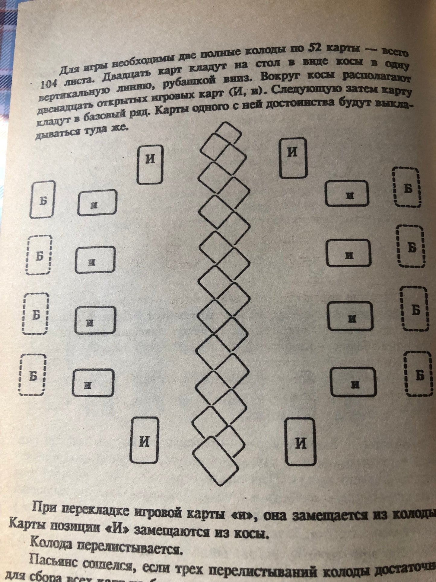 Искусство гадания