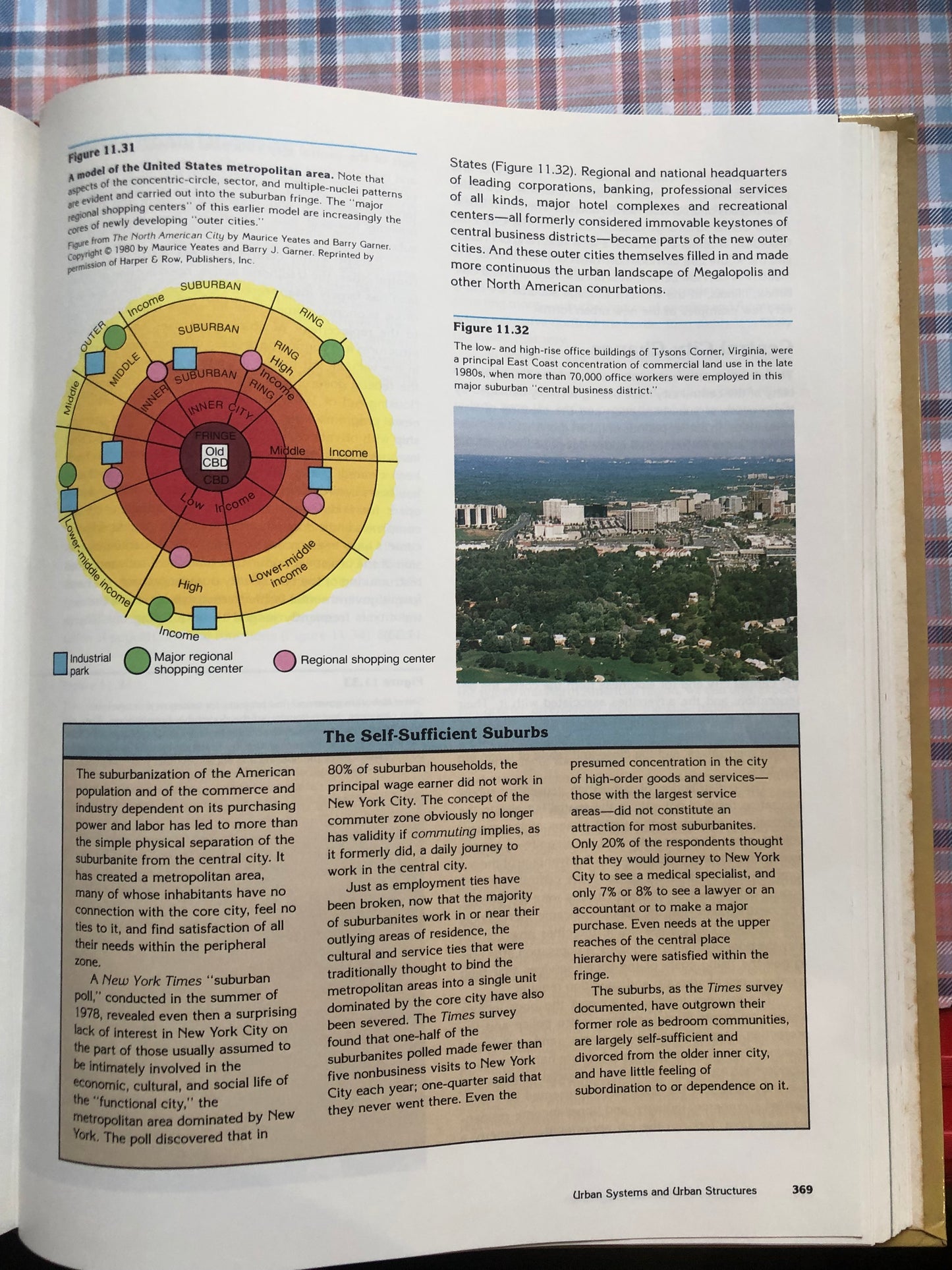 Human geography