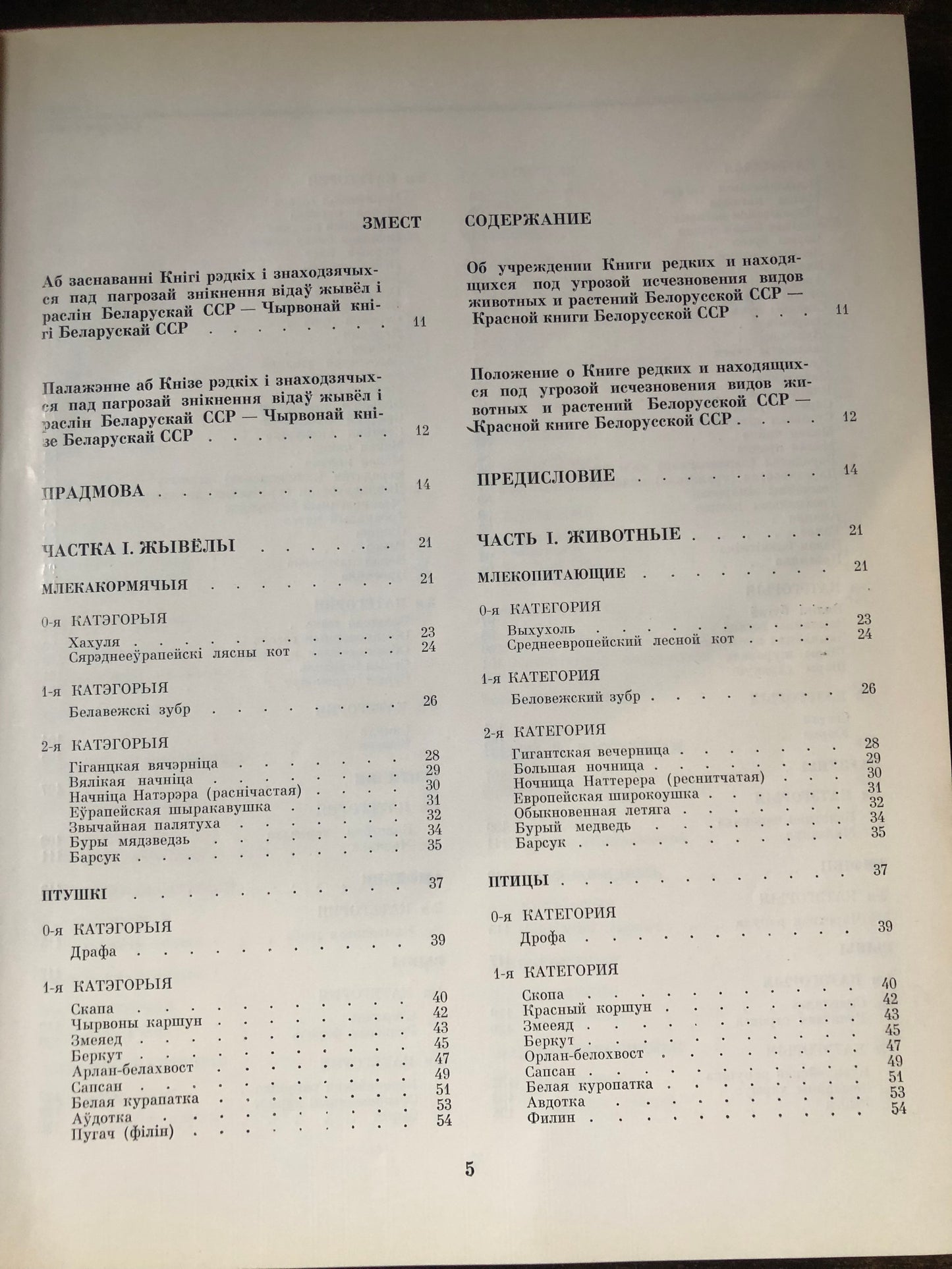 КРАСНАЯ КНИГА БЕЛОРУСКАЙ ССР