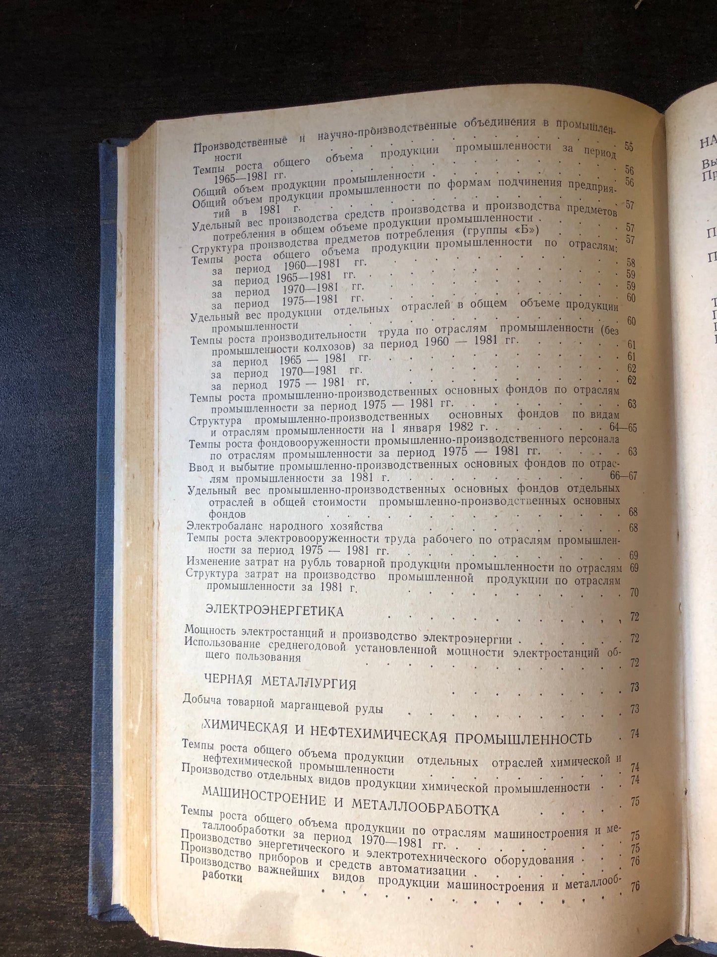 НАРОДНОЕ ХОЗЯЙСТВО ГРУЗИНСКОЙ ССР 1922-1982