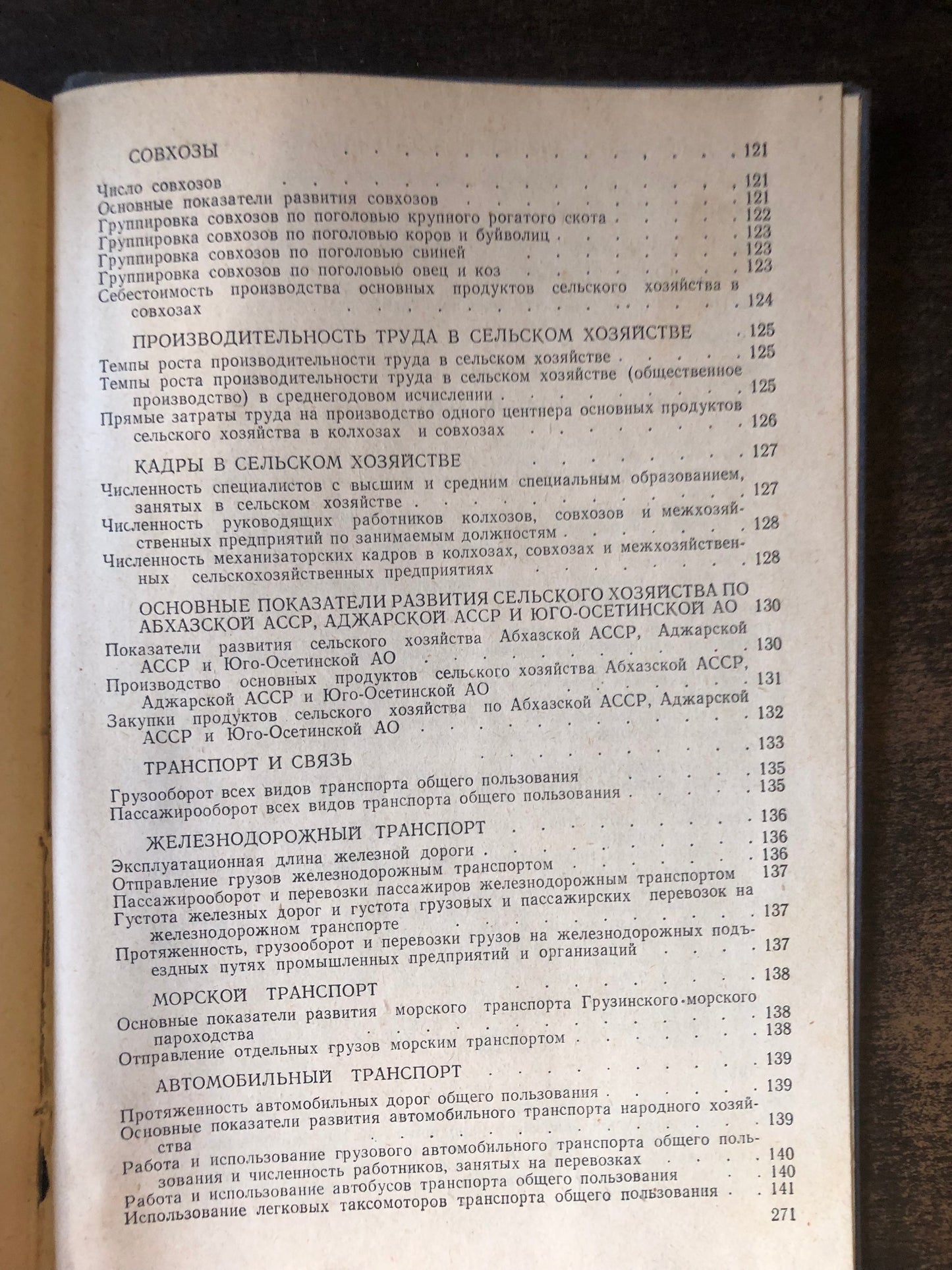 НАРОДНОЕ ХОЗЯЙСТВО ГРУЗИНСКОЙ ССР 1922-1982