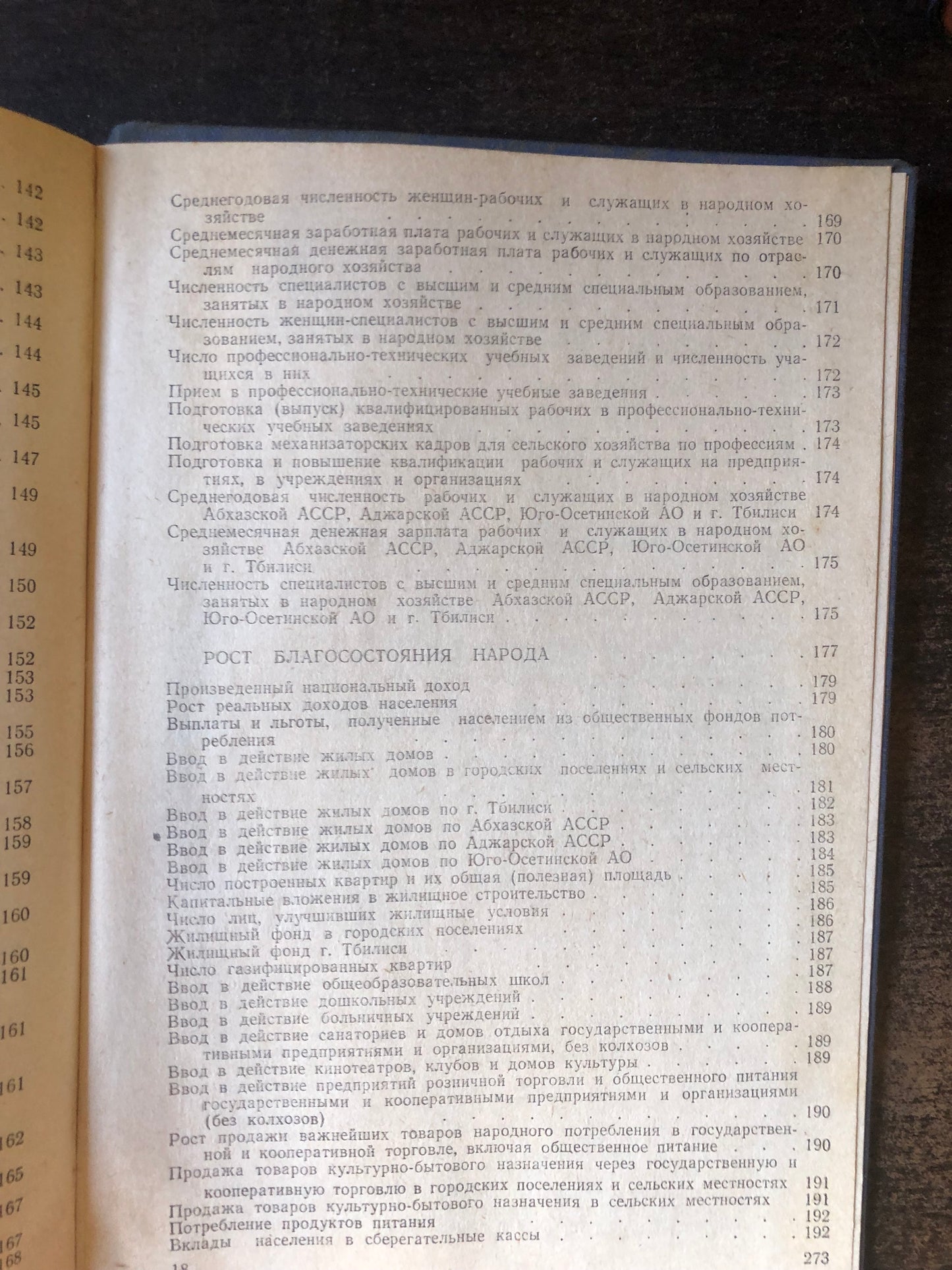 НАРОДНОЕ ХОЗЯЙСТВО ГРУЗИНСКОЙ ССР 1922-1982