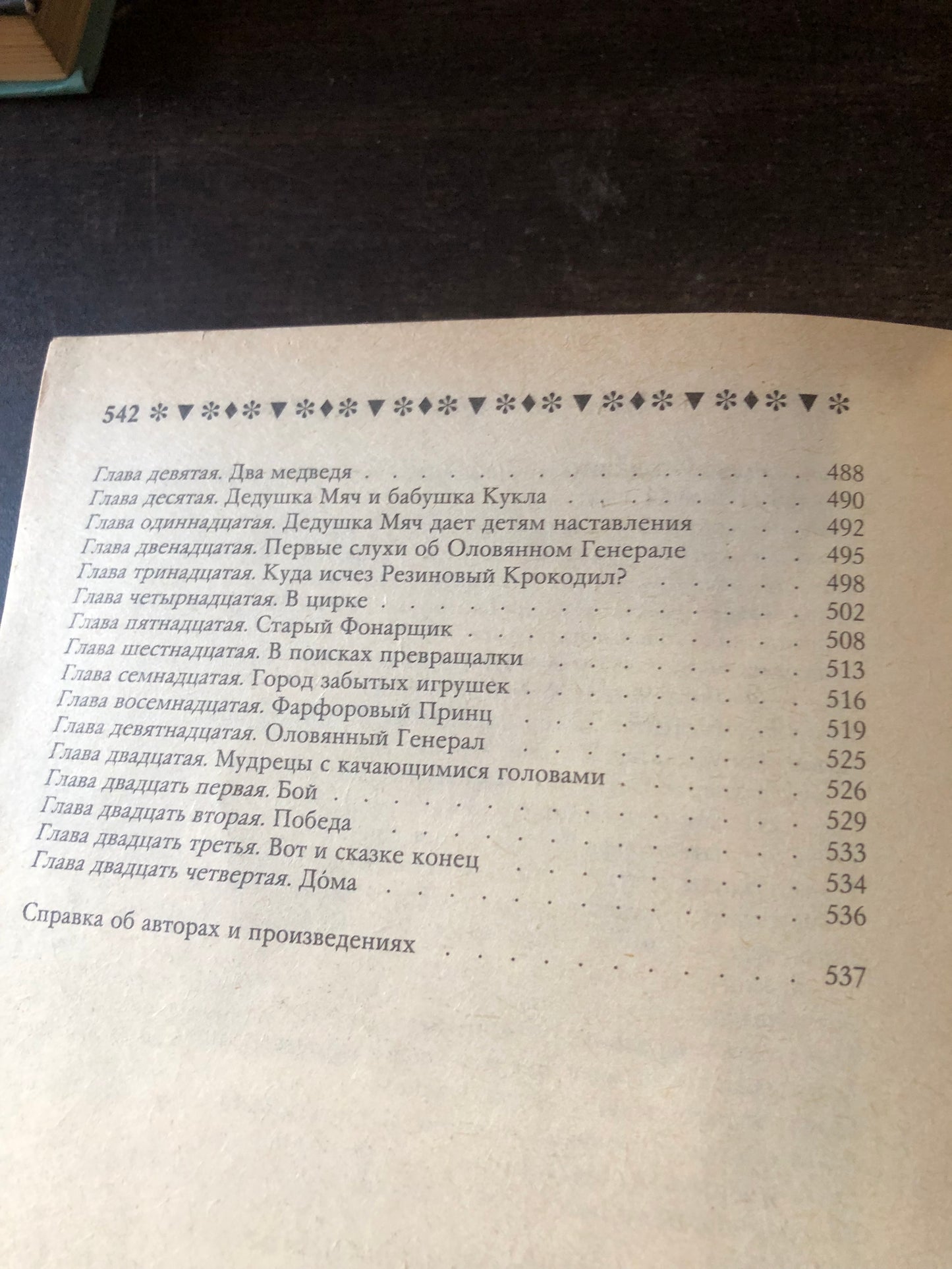 ЗОЛОТОЙ КЛЮЧИК