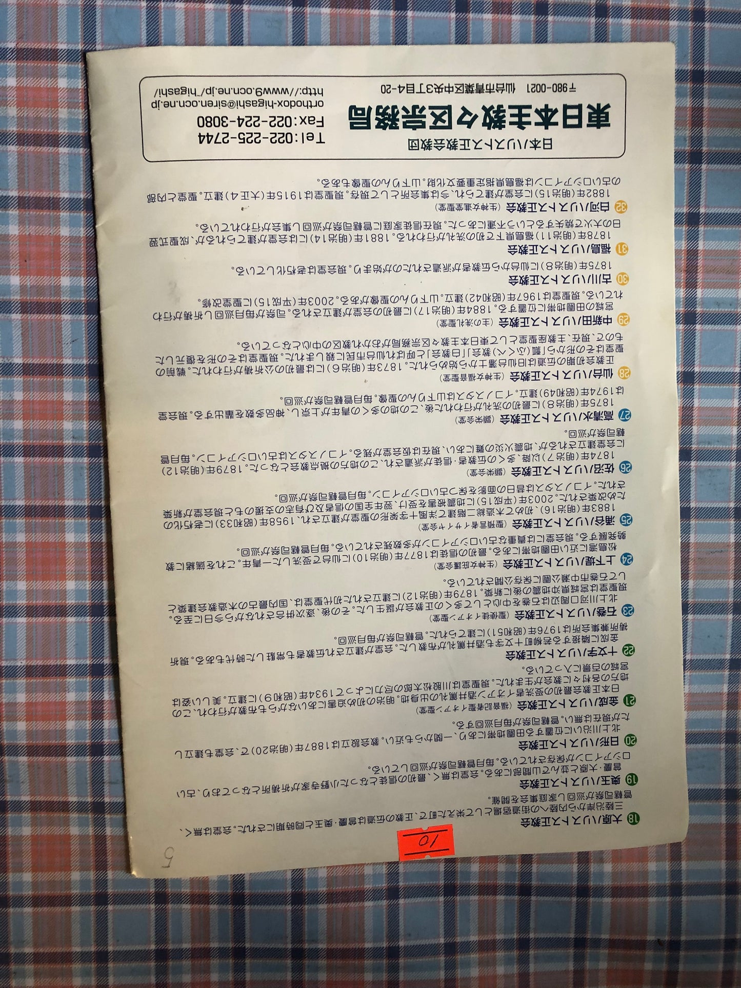 Map of the orthodox churches in japan