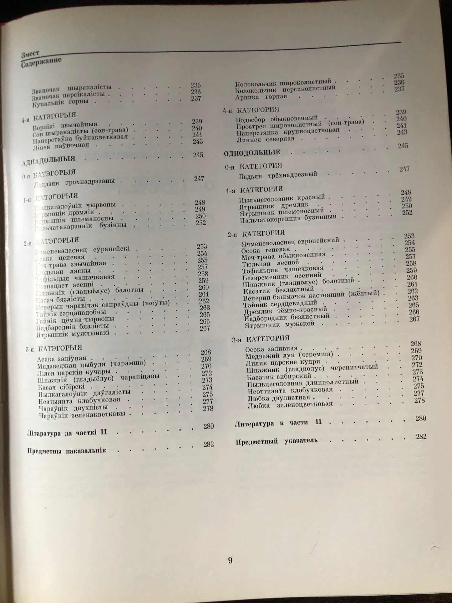 КРАСНАЯ КНИГА БЕЛОРУСКАЙ ССР