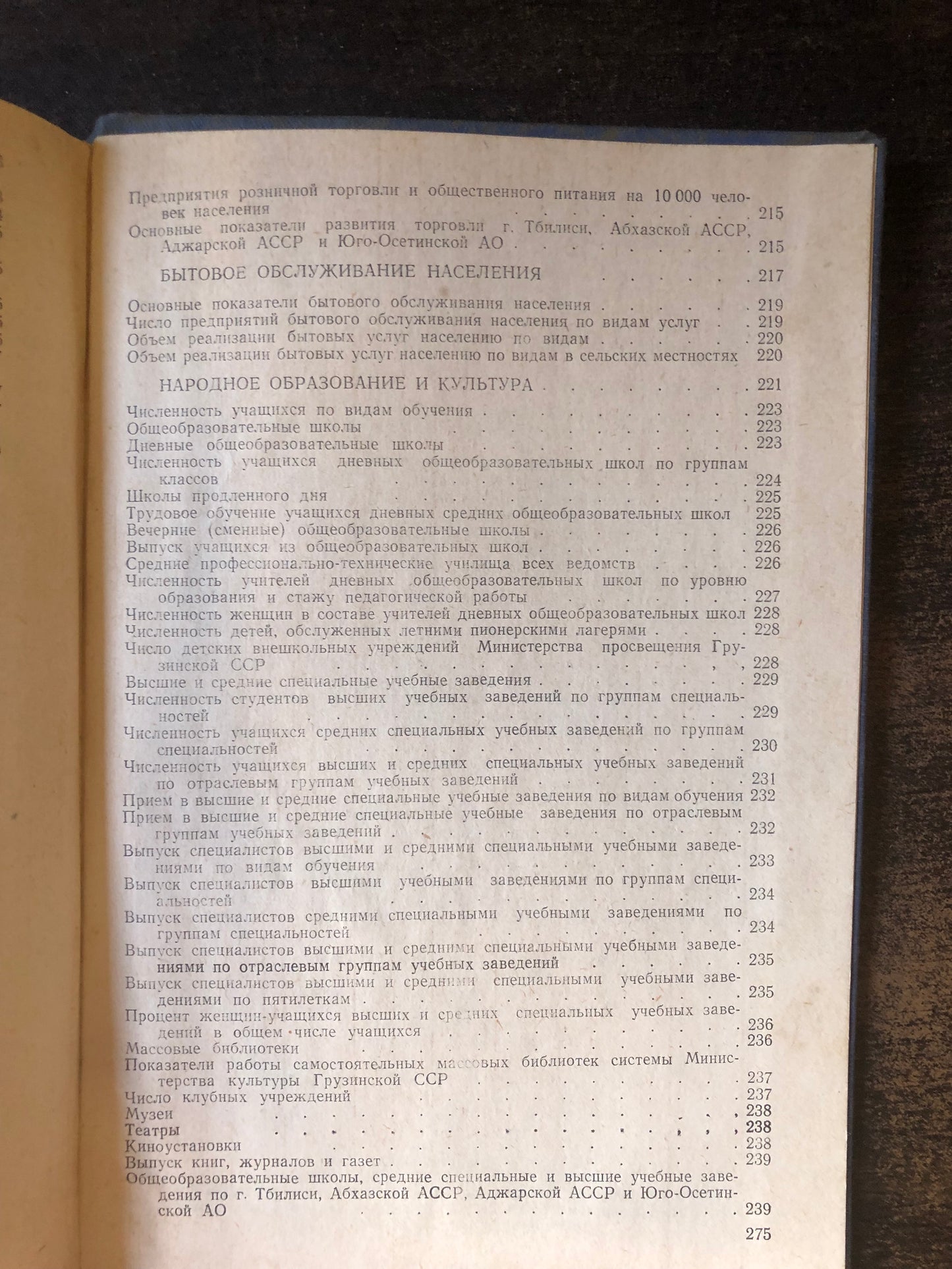НАРОДНОЕ ХОЗЯЙСТВО ГРУЗИНСКОЙ ССР 1922-1982