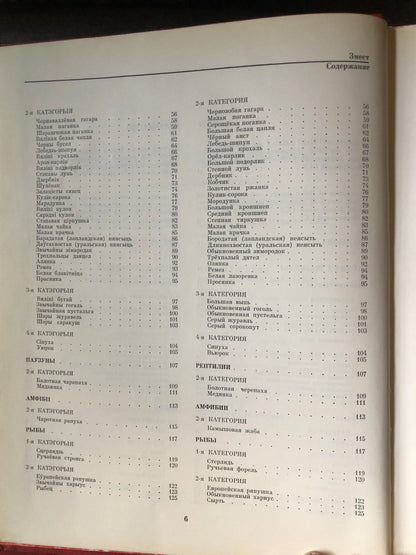 КРАСНАЯ КНИГА БЕЛОРУСКАЙ ССР