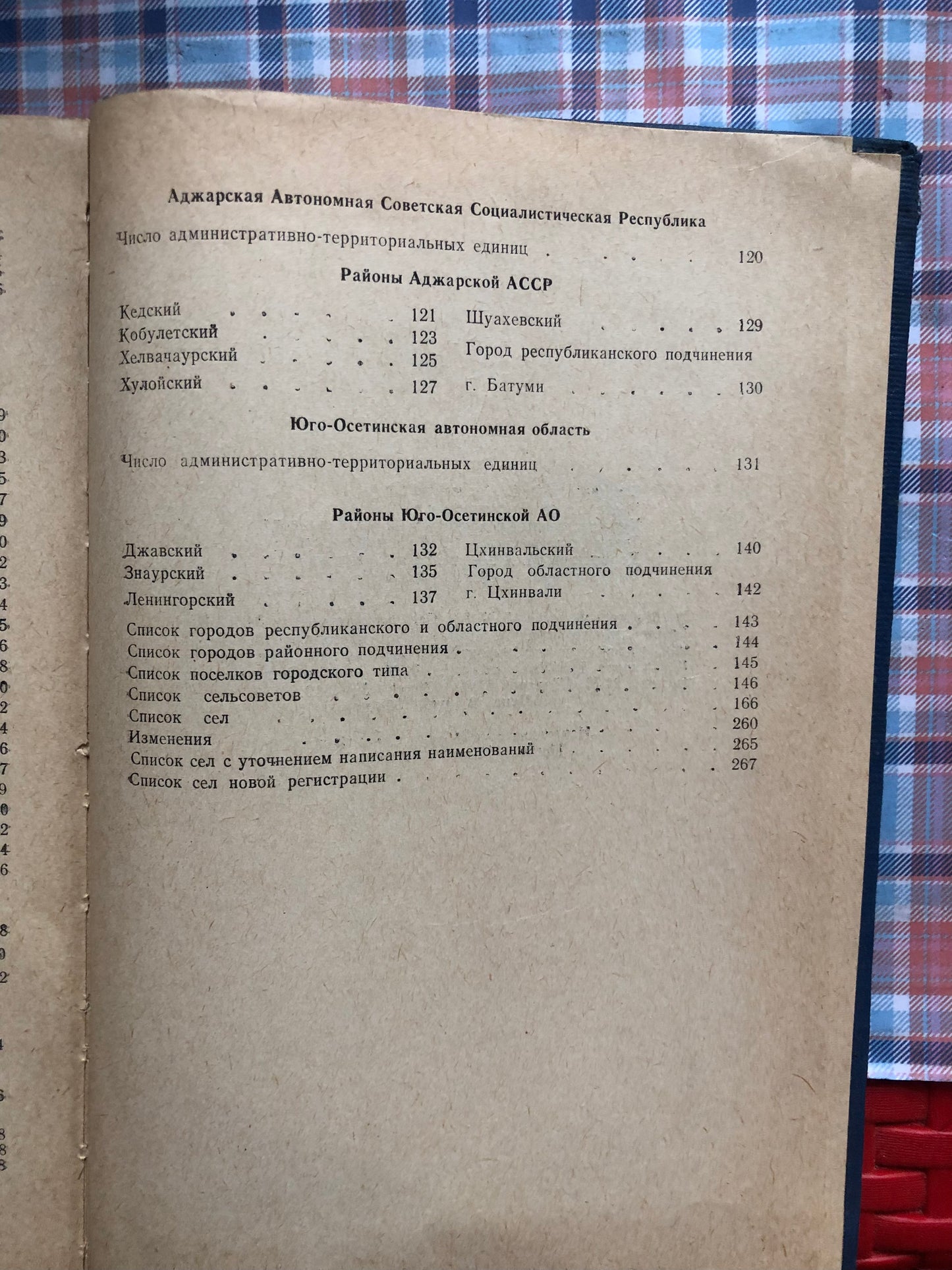 ГРУЗИНСКА ССР (АДМИНИСТРАТИВНО-ТЕРРИТОРИАЛЬНОЕ ДЕЛЕНИЕ)