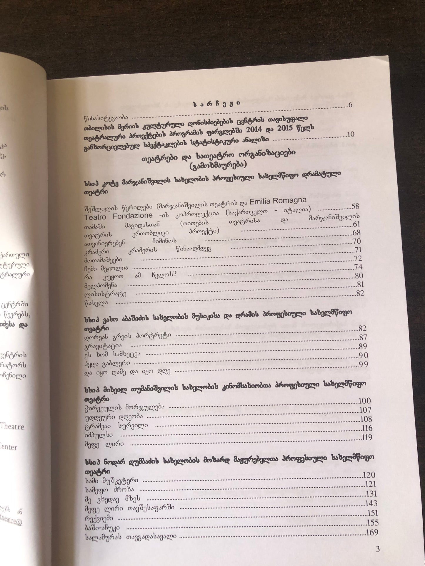 თავისუფალი თეატრალური პროექტები