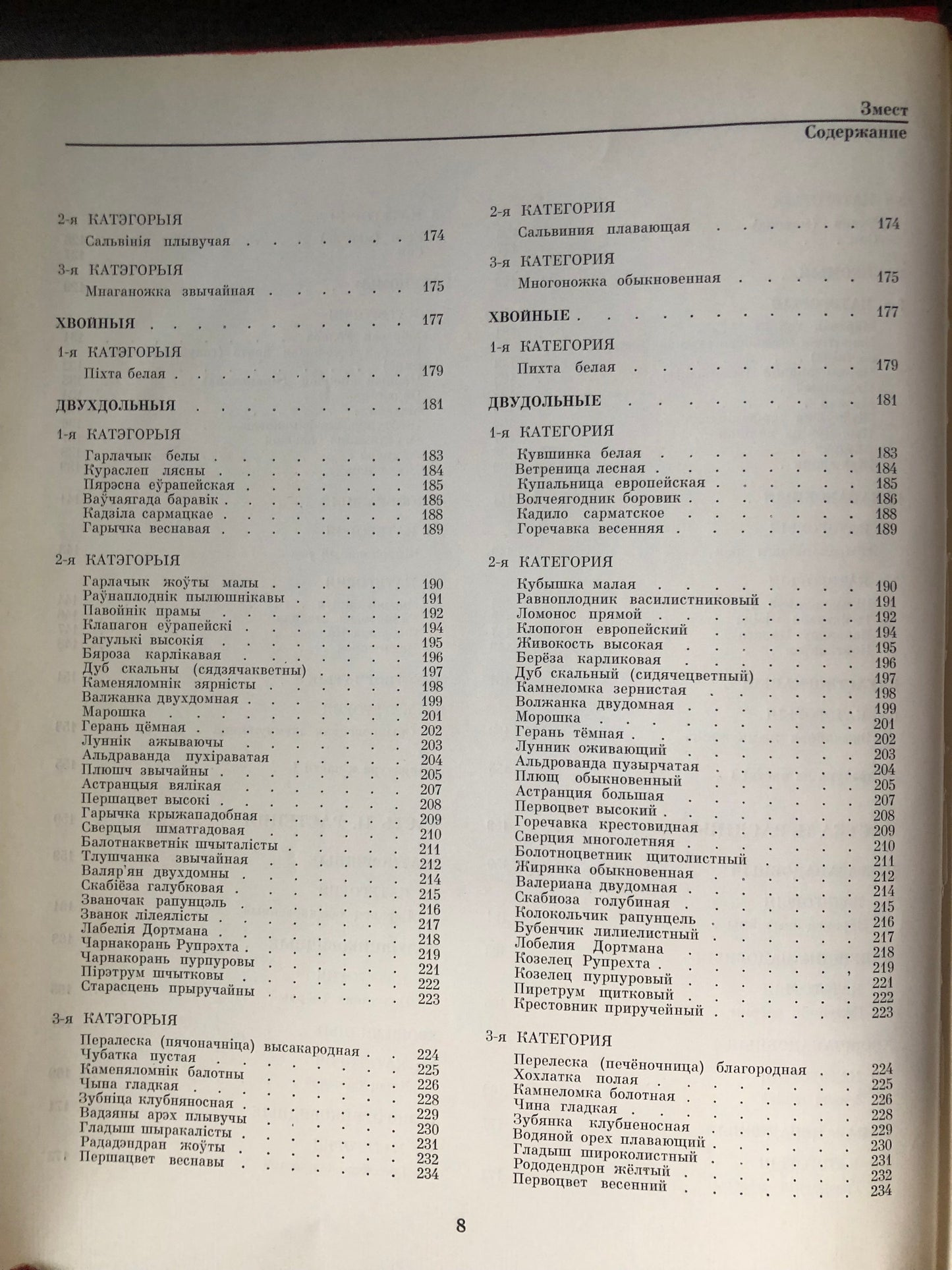 КРАСНАЯ КНИГА БЕЛОРУСКАЙ ССР