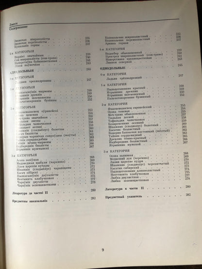 КРАСНАЯ КНИГА БЕЛОРУСКАЙ ССР